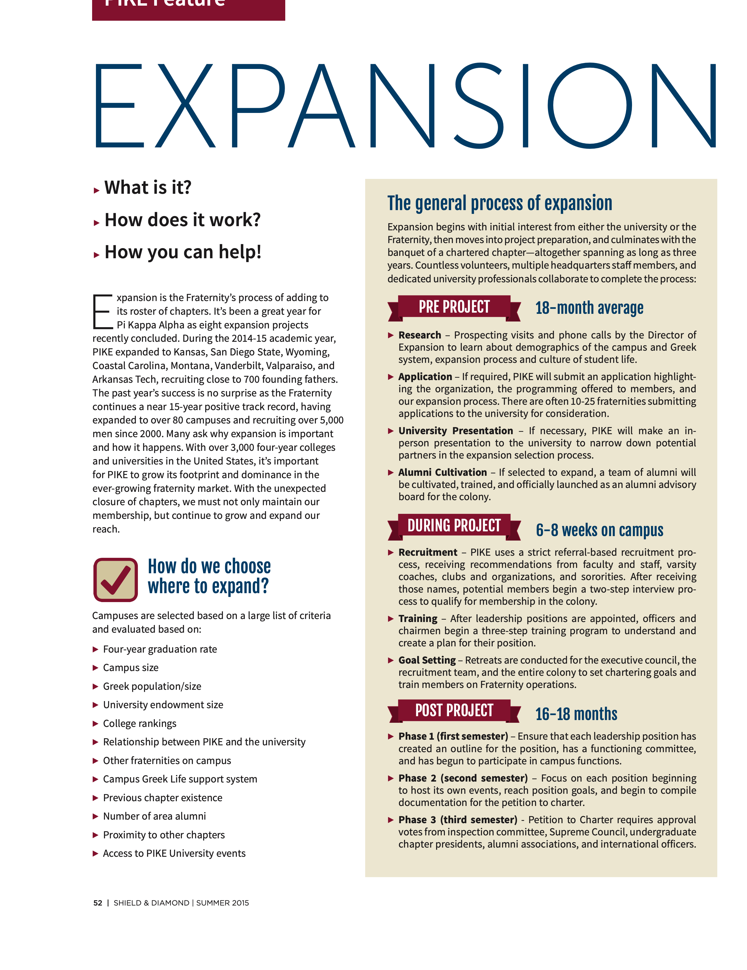 Expansion, Summer 2015